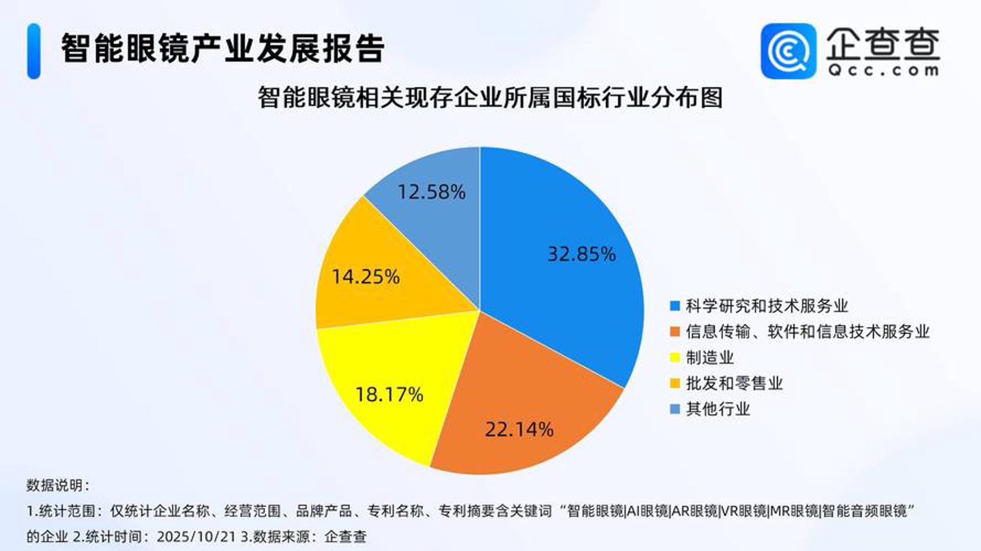 鑫澄信息技术